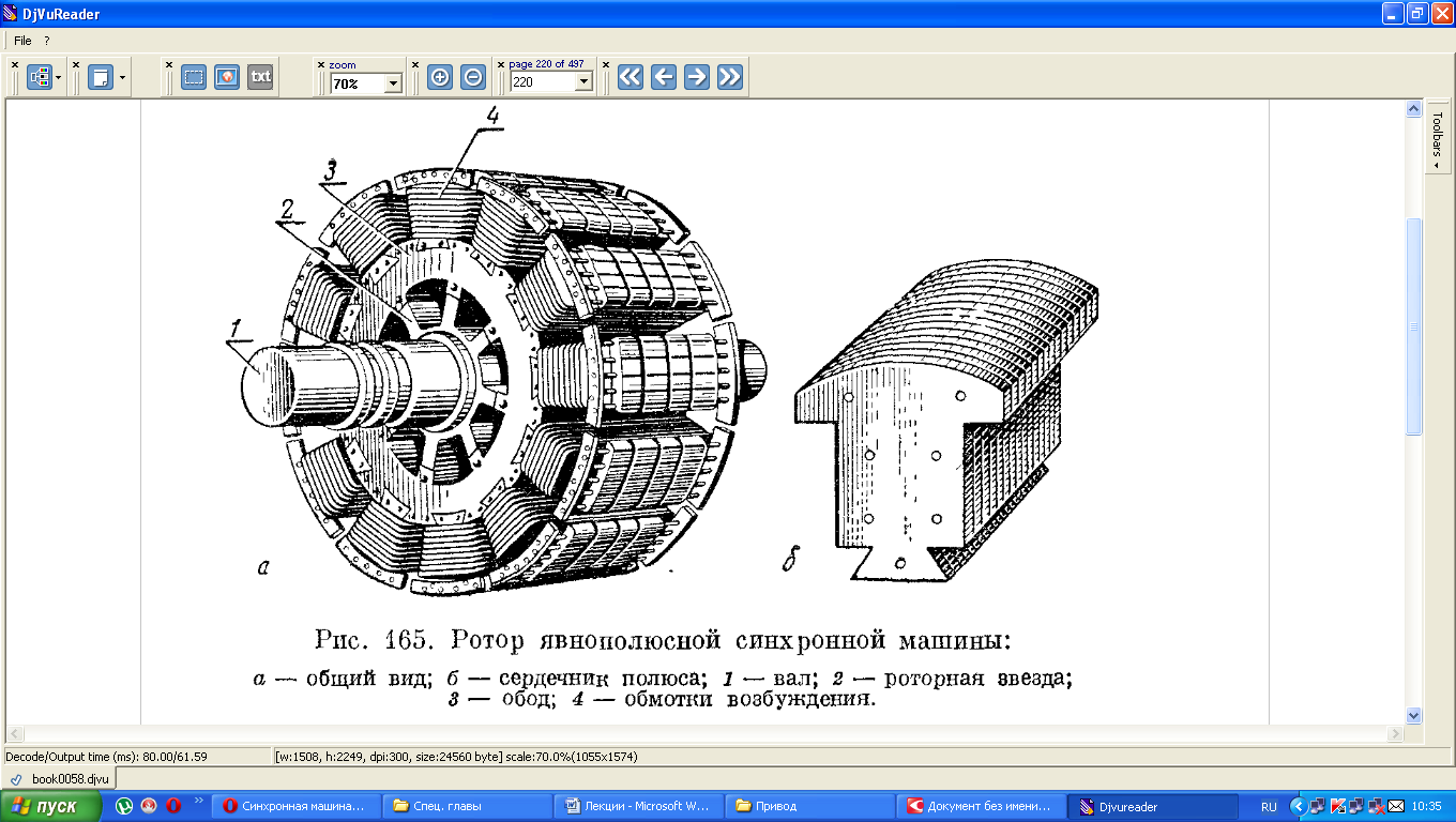 Полюса обмотки ротора синхронной машины на рисунке